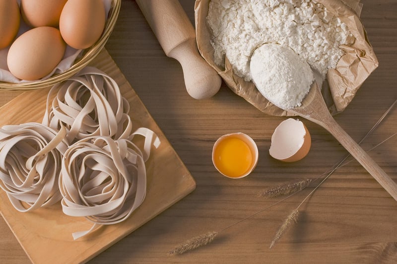 Baking Image